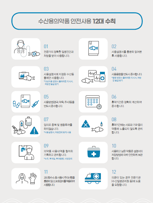 수산용 의약품 안전사용을 위한 12대 수칙