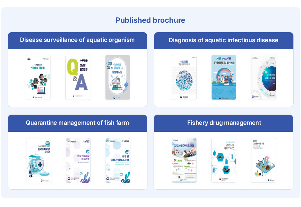 Published brochure picture