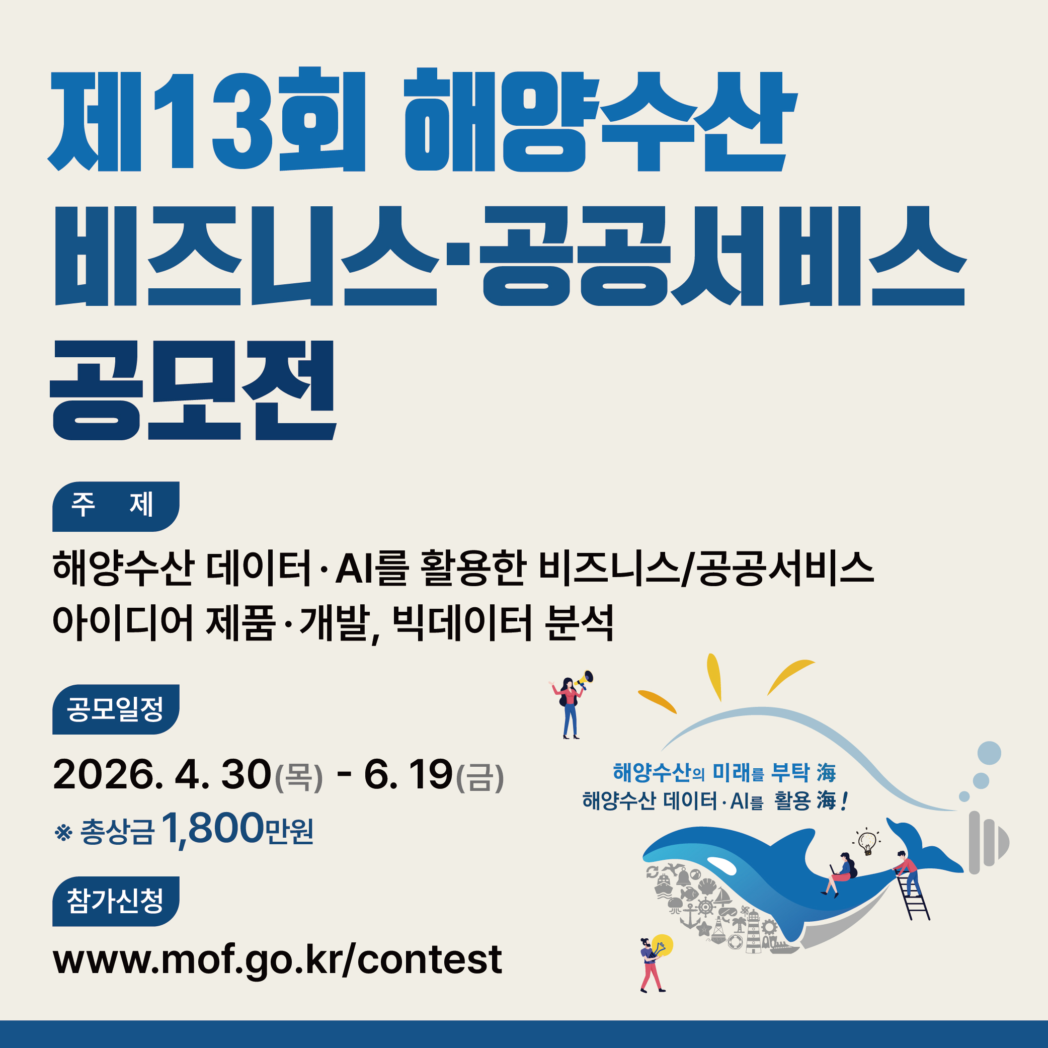 제13회 해양수산 비즈니스·공공서비스 공모전